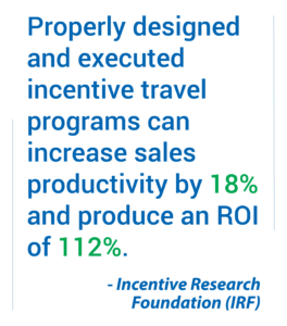 Increase Sales graphics